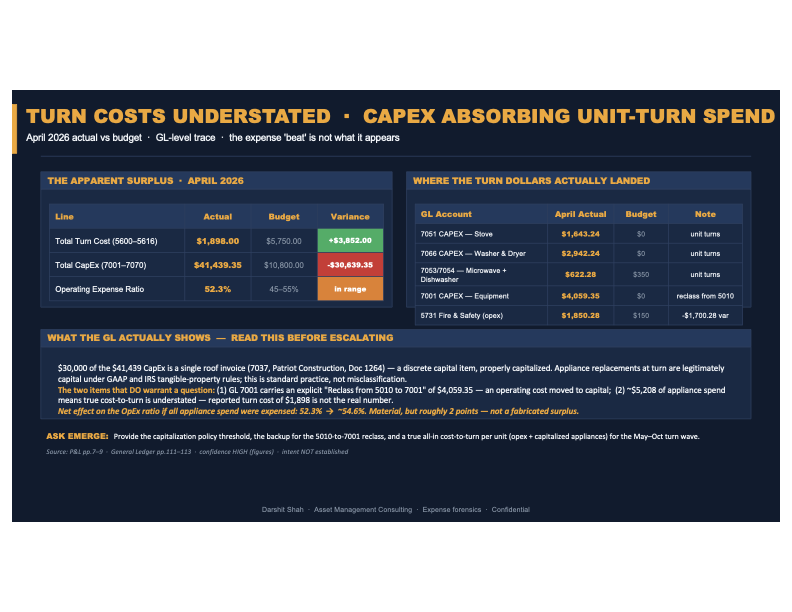GreenTreePlace Liquidity Crisis